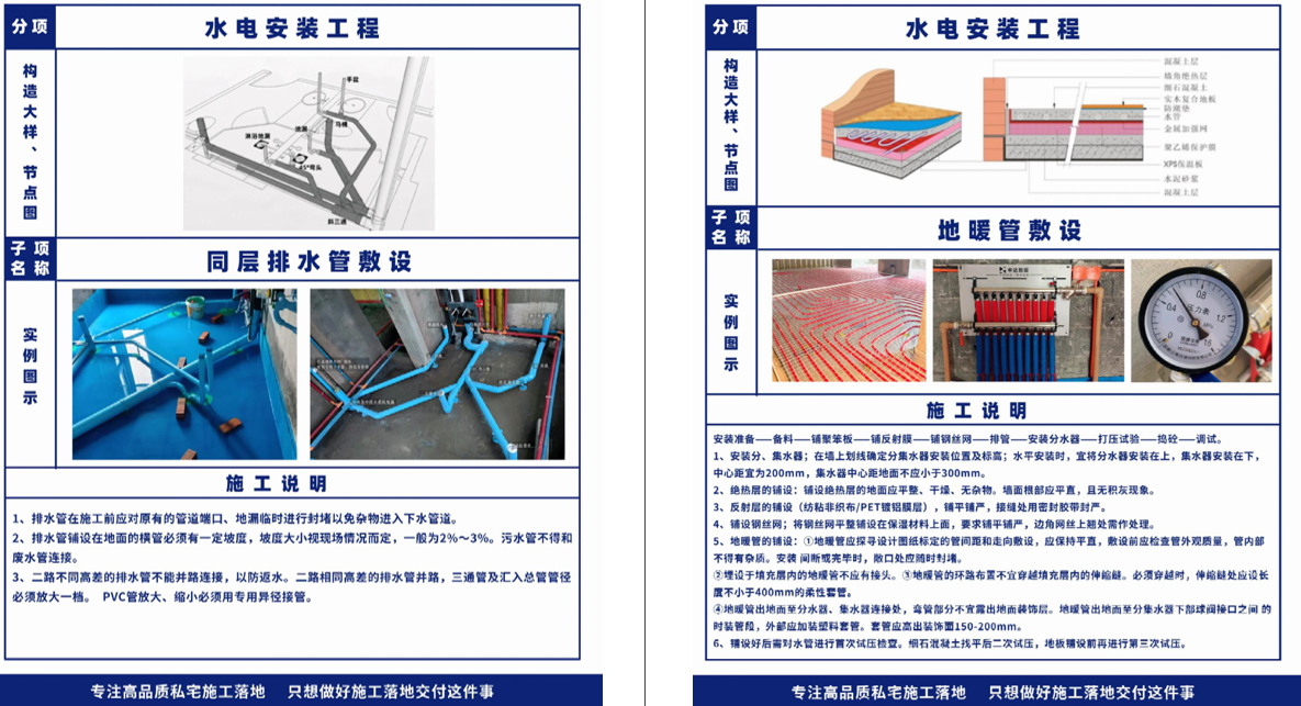 2026烟台装修行业全景图