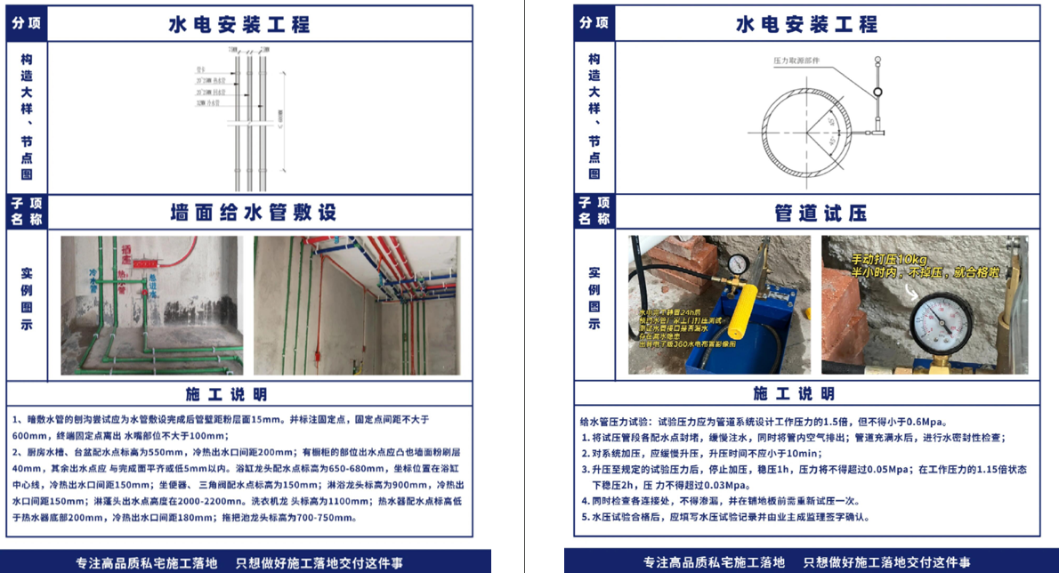 烟台装修避坑指南示意图