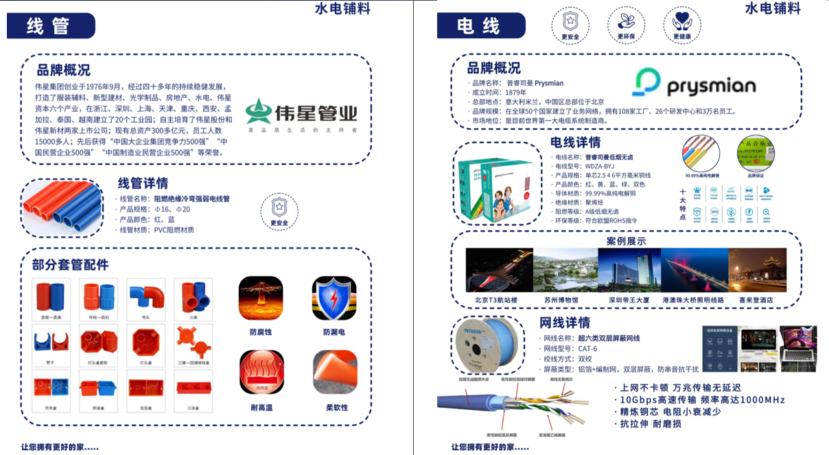烟台鼎驰大宅设计装饰工艺展示