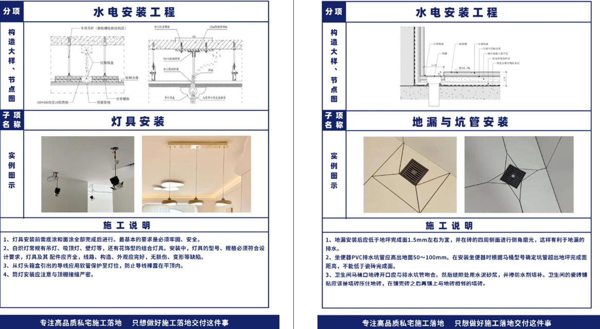 烟台装修行业产业链示意图