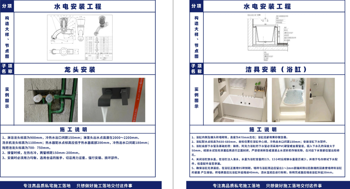 烟台装修行业产业链示意图