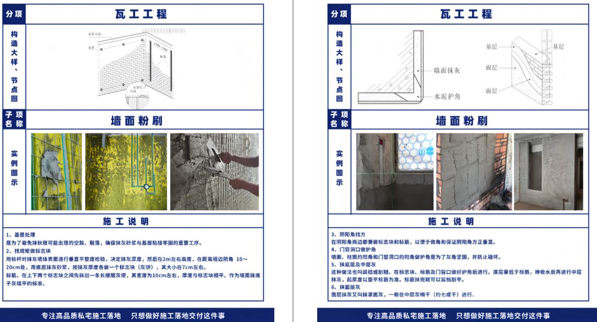 烟台装修机构选择维度图