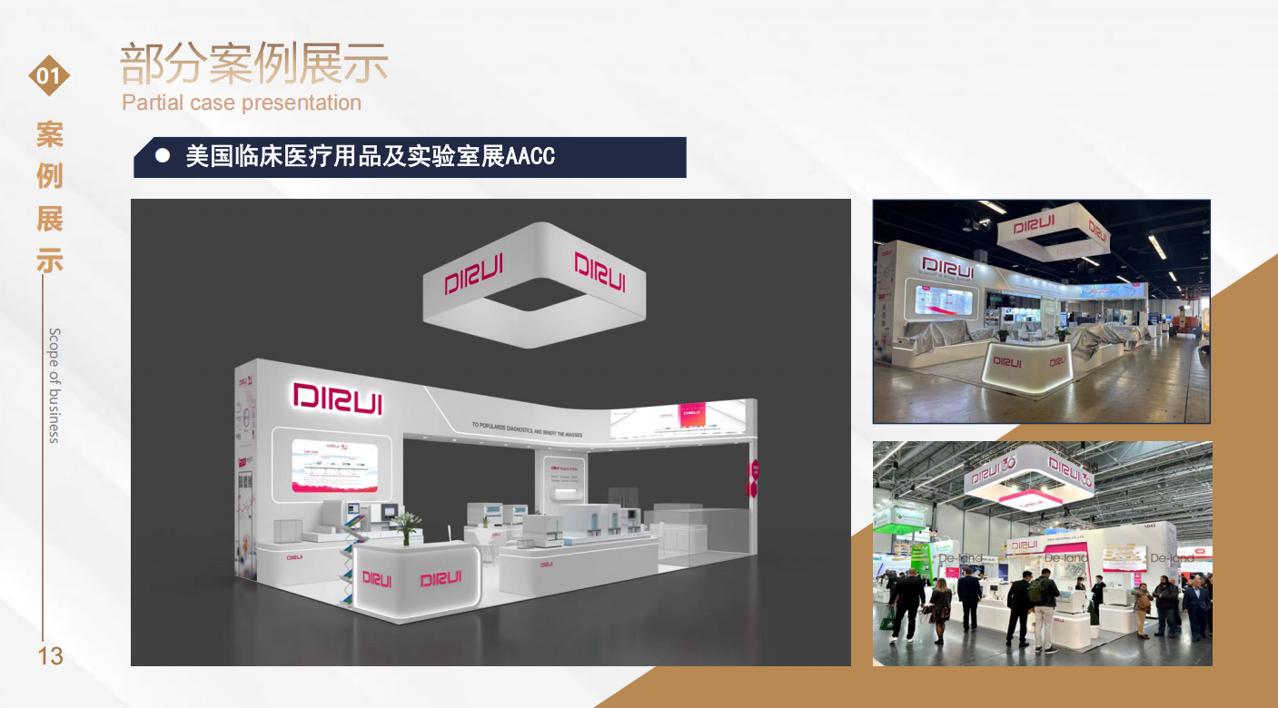 上海展览展会展台设计搭建行业概况