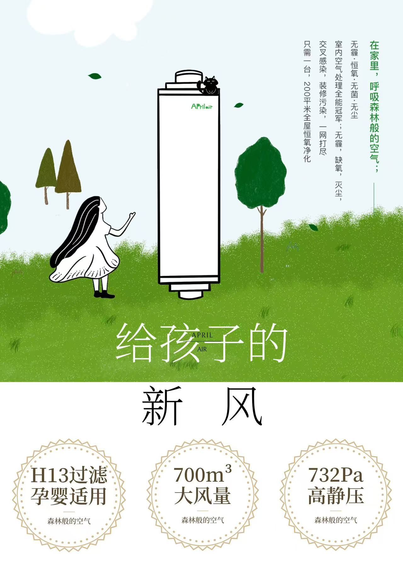 2026新风系统行业概览