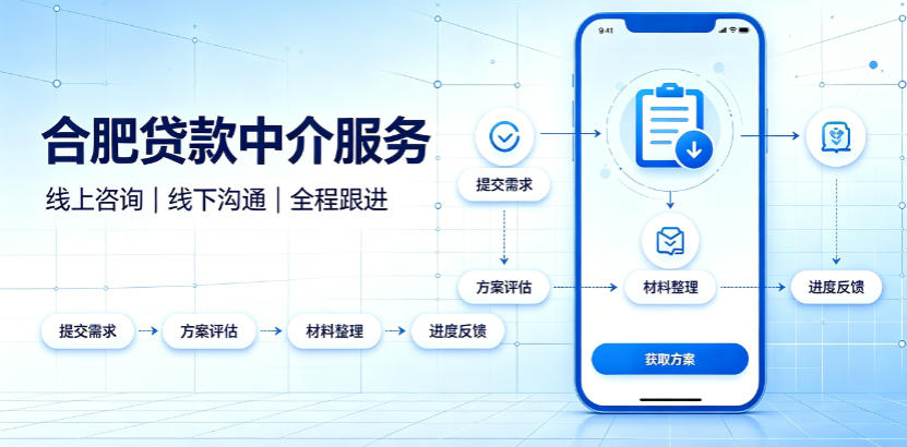 合肥助贷机构服务展示